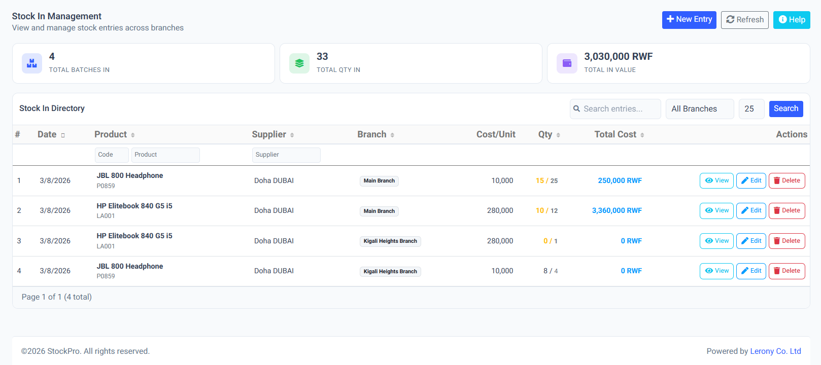Procurement Ledger (History)