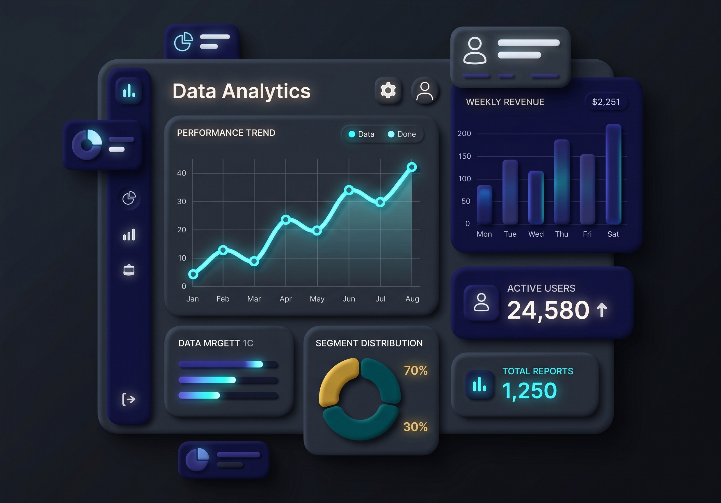 Business Analytics